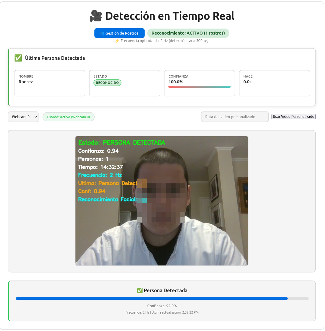 Video Analytics (Face Recognition & Person Detection) - Imagen 2