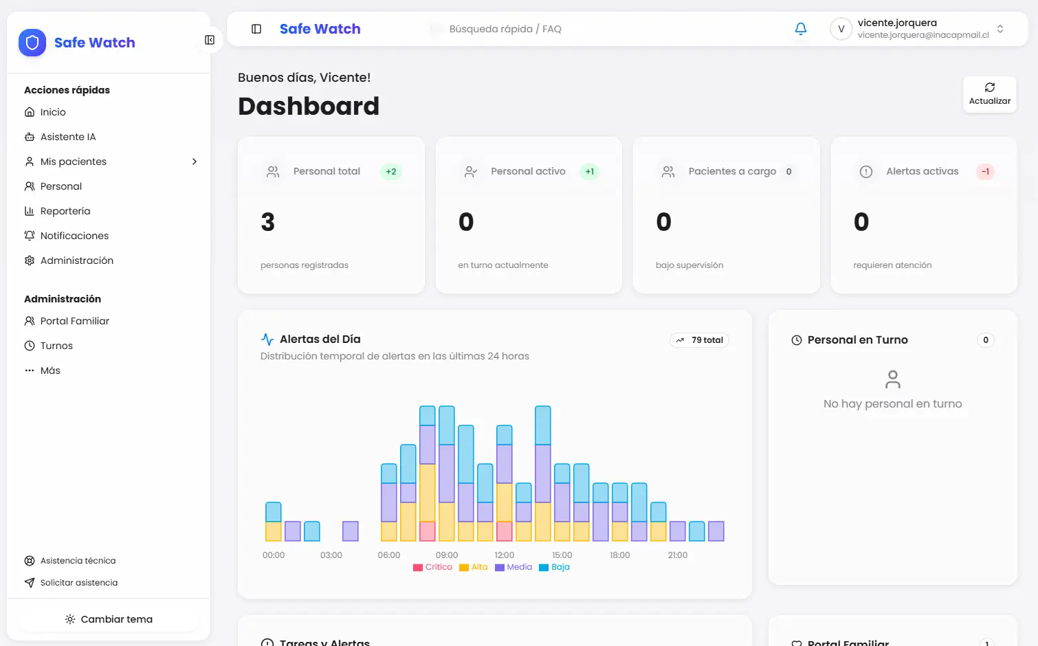 SafeWatch (Proyecto de Título)